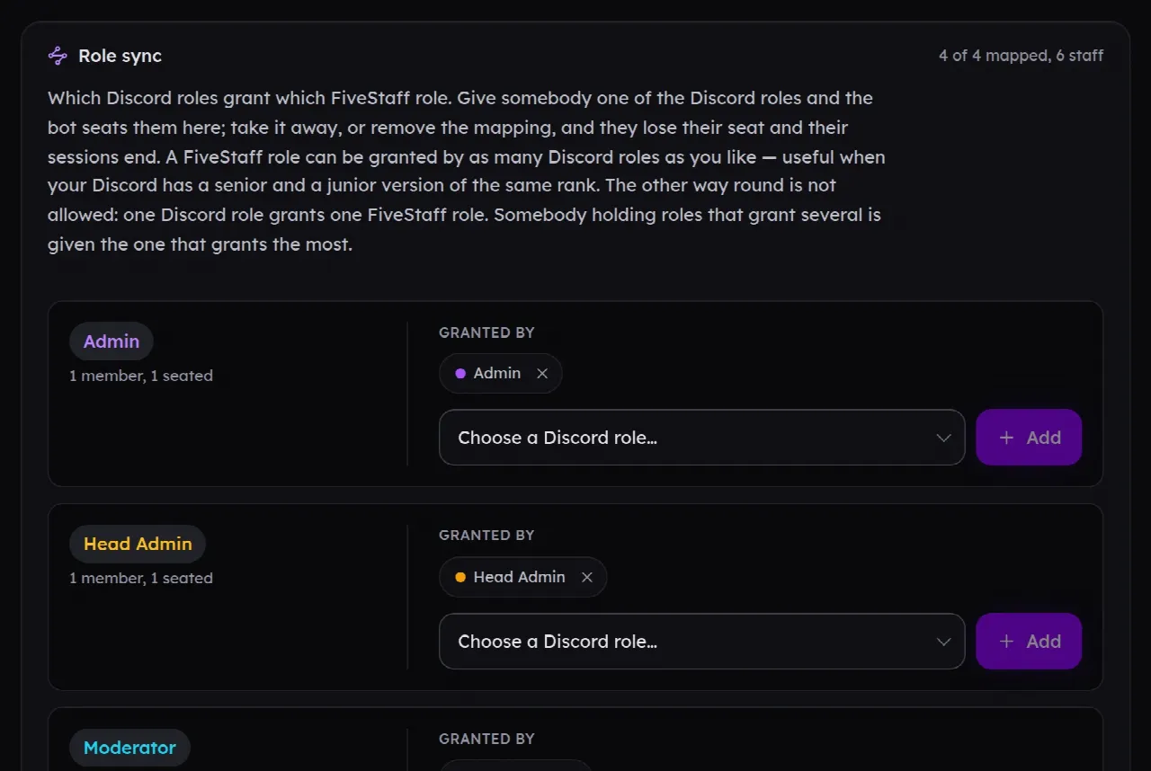 Or let Discord decide: a screen from the FiveStaff panel